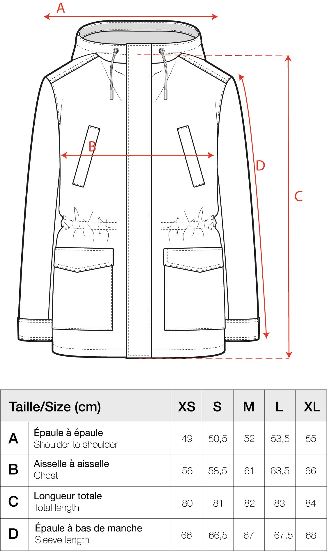 Guide des tailles